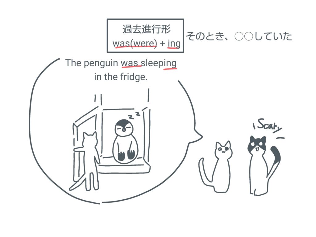 英語 過去進行形についての解説イラスト ペンギン 猫