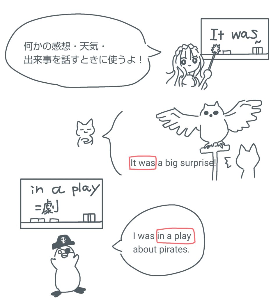 It wasの使い方 劇の英訳 in a play イラストまとめ