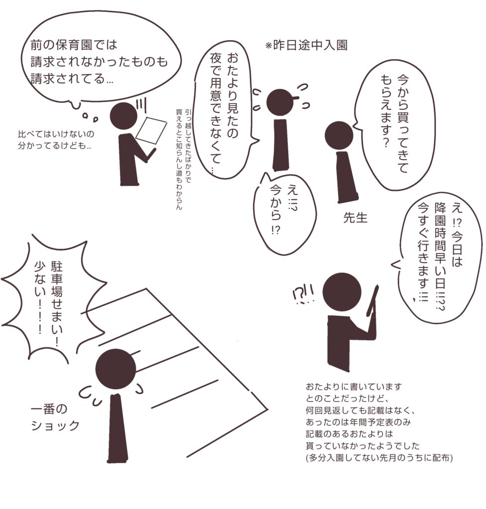 園とのトラブル、すれ違い、お互いミスだらけ