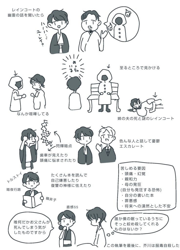 芥川龍之介『歯車』 物語の内容を要約して表現したイラスト。作品全体の世界観やテーマを視覚的に伝える構成